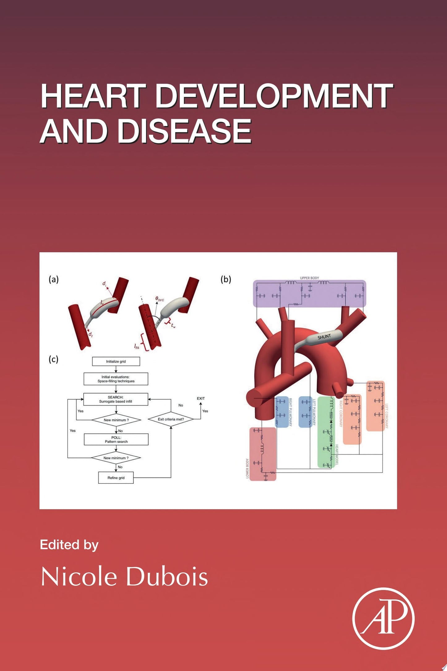 Heart Development and Disease